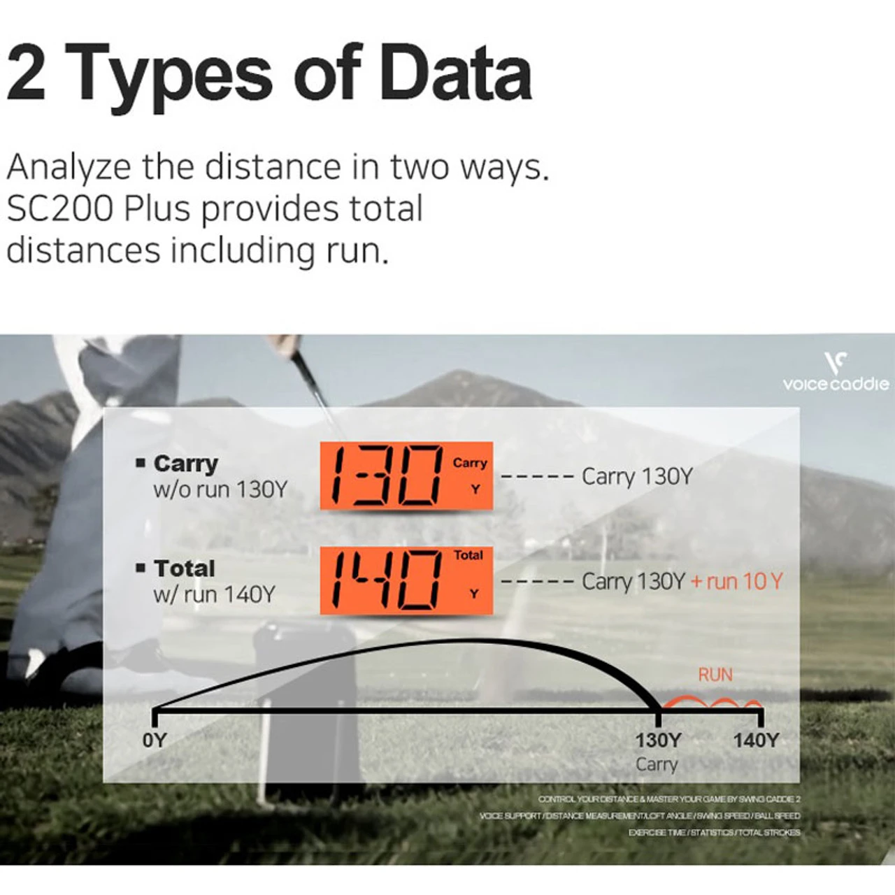 Swing Caddie SC200 Plus Launch Monitor 10 Swing Caddie SC200 Plus Launch Monitor - Image 8